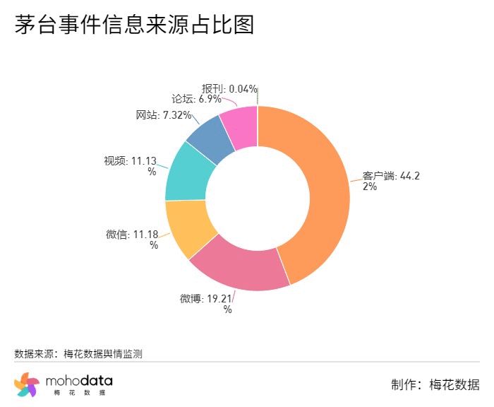 上海律师刘宇航拼多多砍价始终差0.9%事件舆情分析-第10张图片-拼多多助力