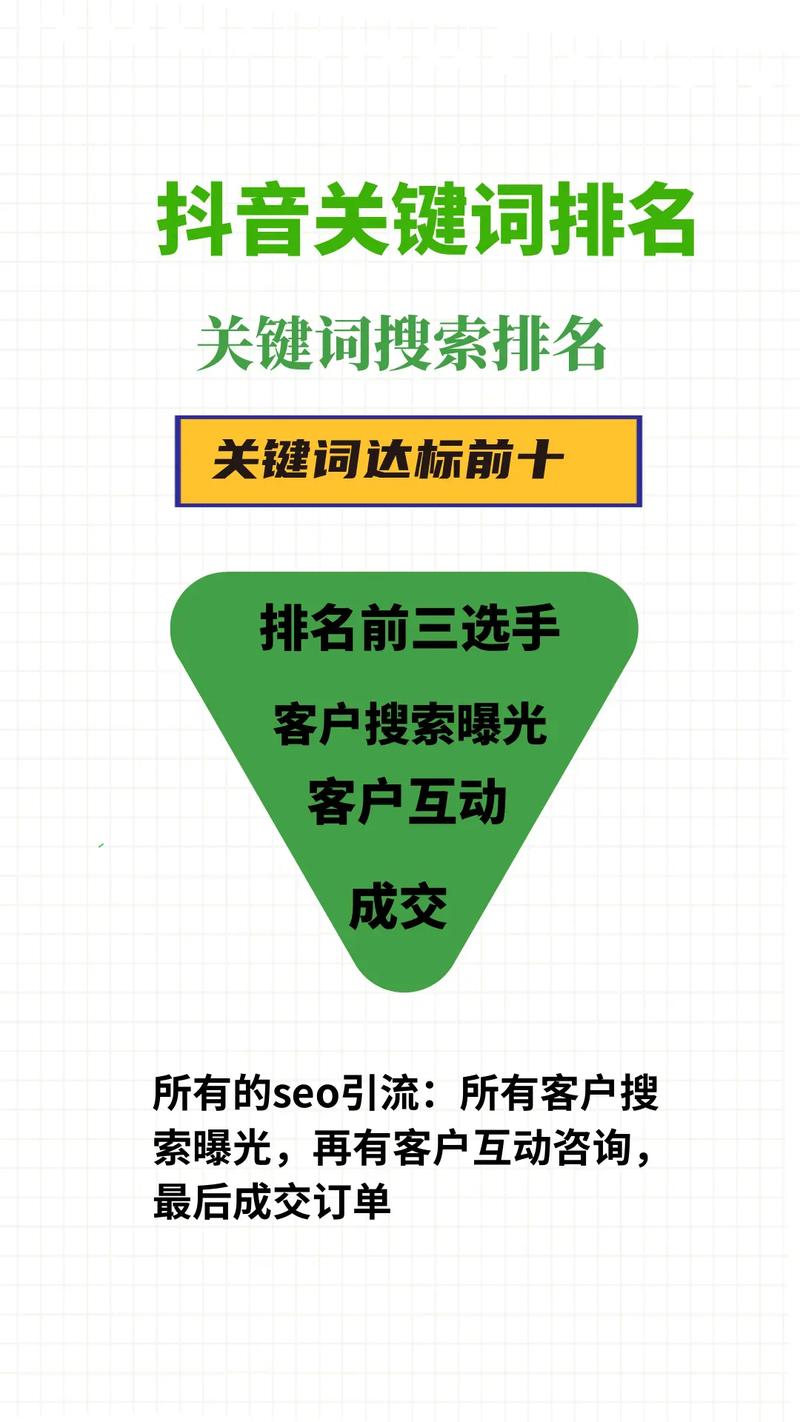SEO公司网站推广策略与实践：优化结构、内容与关键词提升排名-第1张图片-拼多多助力
