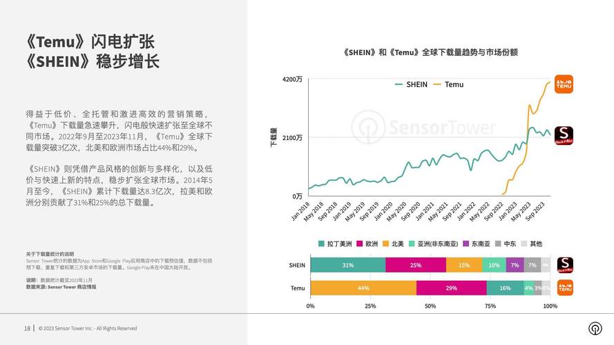 剖析拼多多互助力卖刀：新型商业模式的逻辑与优势-第1张图片-拼多多助力