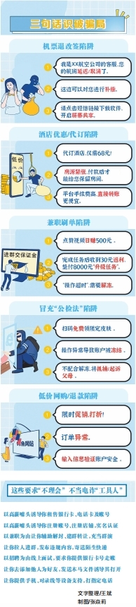 河南日报记者王斌：警惕网上交友、投资理财等电信网络诈骗陷阱-第1张图片-拼多多助力