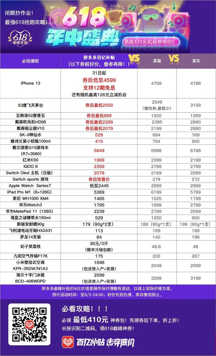 拼多多百亿补贴618大促抢先购：提前享受优惠，错开快递高峰-第17张图片-拼多多助力