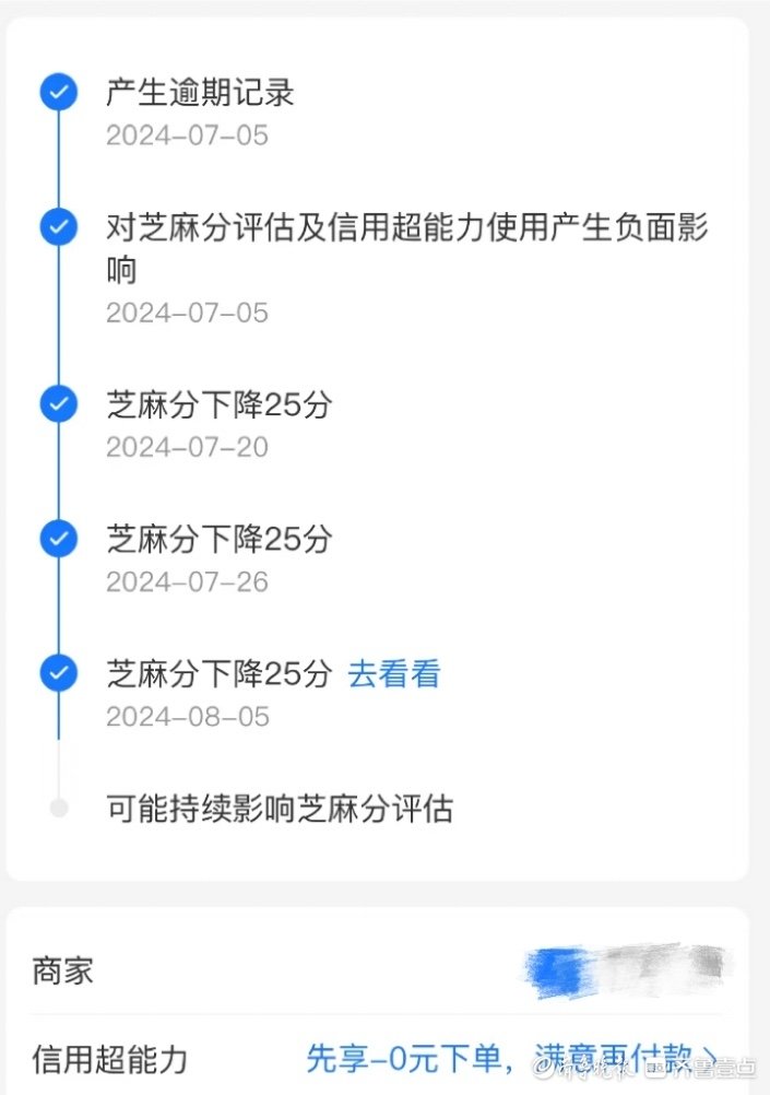 先用后付引关注：便捷购物背后误触下单、取消难等问题凸显-第3张图片-拼多多助力