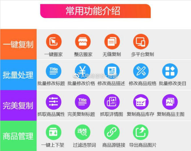 拼多多开店商家多平台开分店，上货软件小象助力新手-第2张图片-拼多多助力