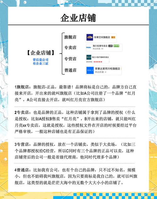 淘宝、京东和拼多多网店区别大揭秘！买鞋为例详细说明-第1张图片-拼多多助力