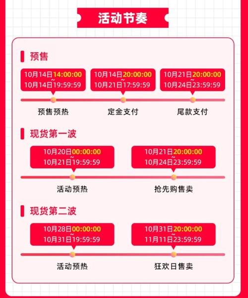 拼多多双11抢购神器：多平台抢便宜货，多种实用亮点-第1张图片-拼多多助力