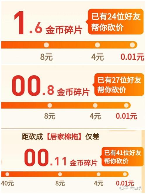 拼多多砍价零元得套路：邀人无数仍难免费拿商品-第1张图片-拼多多助力